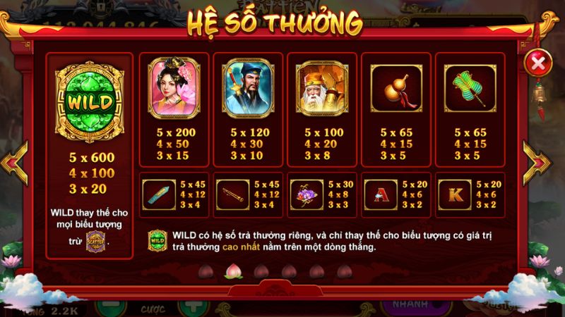 Game slot Bát Tiên Quá Hải HitClub hấp dẫn